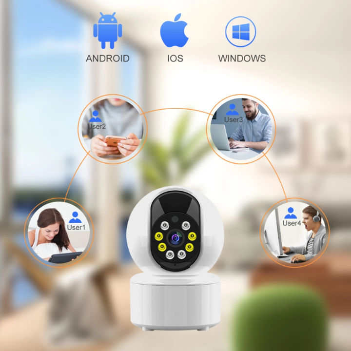 ICSEE%20WiFi%20Wireless%20CCTV%20IP%20Camera%20PTZ%20Indoor%20360%20Rotatable%201080P%203Mp%20Antenna%20-%20Image%203