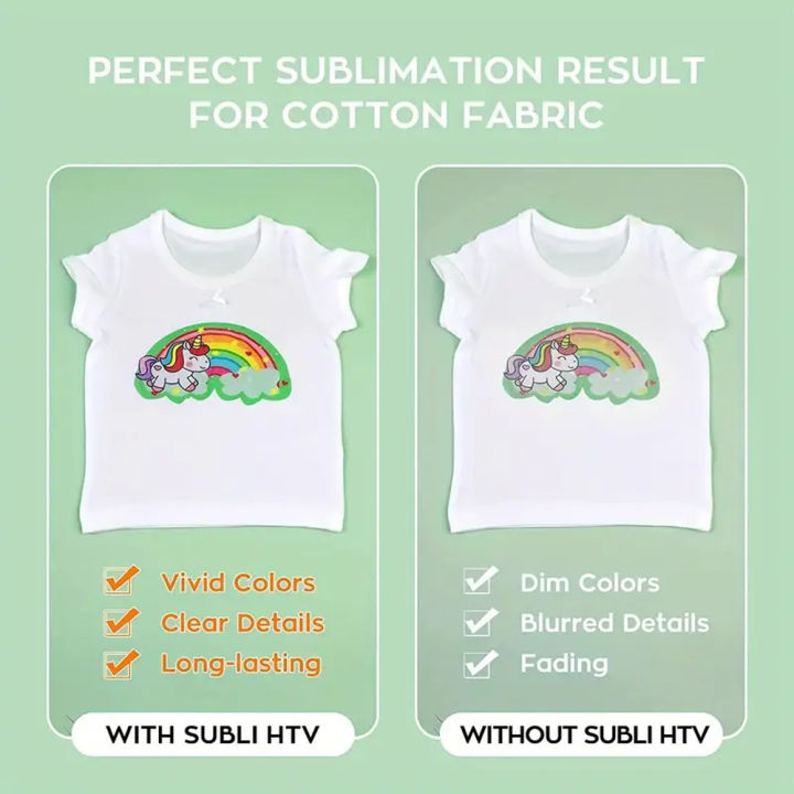 Vorix%201roll%20Matte/Glossy%20Heat%20Sublimation%20Transfer%20Vinyl%20HTV%20Transparent%20Hot%20Press%20Film%2012%7Cx5ft%20(30cmx150cm),Suitable%20For%20light%20Shirts%20-%20Image%206