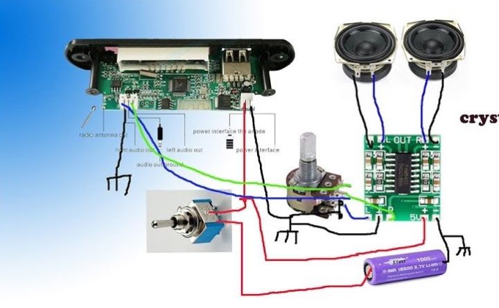 Bluetooth%20Audio%20Module%20MP3%20WMA%20Player%20MP3%20decoder%20with%20Board%20Module%20w/SD%20Card%20Slot/USB%202.0%20Port/FM/Remote%20Display%20(7-12V)%20-%20Image%204