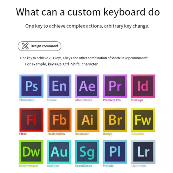3%20Keys%20Custom%20Mini%20Keyboard%20Copy%20Paste%20Cut%20Select%20All%20Enter%20Ctrl%20C%20V%20for%20Programmer%20Audio%20Game%20Shortcut%20Keyboard%20Black%20-%20Image%205