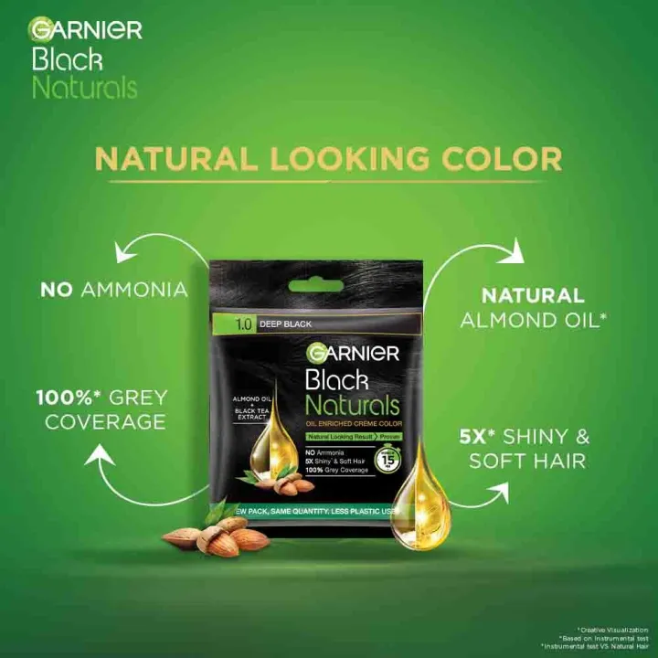 Garnier%20Color%20Naturals%20Hair%20Color%203.0%20Brown%20Black%20/%202.0%200riginal%20Black%20%20/%201.0%20Deep%20Black%20/%204.0%20Natural%20Brown%20%20(20ml%20+%2020g)%20-%20Image%206