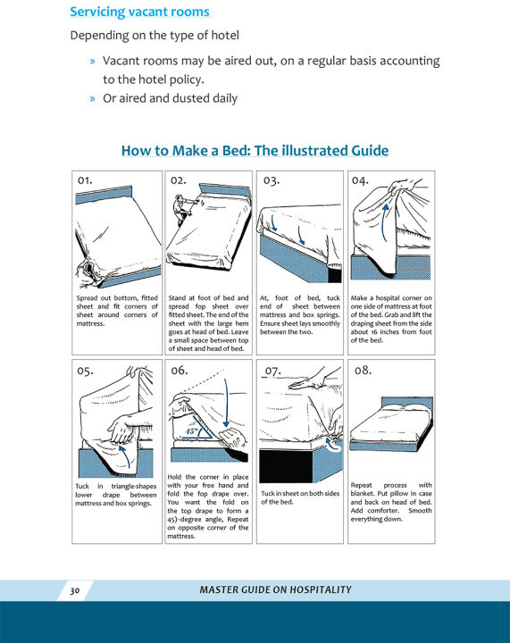 Master%20Guide%20on%20Hospitality%20-%20Image%204