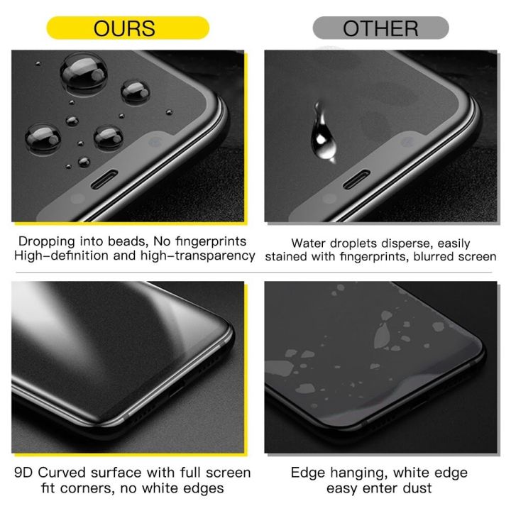 9D%20Full%20Glue%20Matte%20Tempered%20Glass%20for%20MI%20REDMI%209A/9C/9/NOTE%209/NOTE9%20PRO%20-%20Image%207