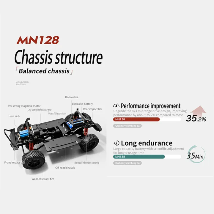 Kidlove%20Mnrc%20Mn128%201/12%20Remote%20Control%20Car%202.4g%204wd%20Rock%20Crawler%20Climbing%20Rc%20Car%20With%20Led%20Light%20Full%20Scale%20Vehicles%20Model%20Toys%20-%20Image%207