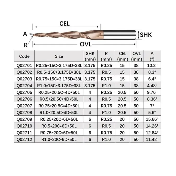 Wood%20Milling%20Solid%20Carbide%20Tapered%20Ball%20Nose%20End%20Mill%20Tapered%20Ball%20Nose%20Spiral%20CNC%20Carving%20Bit%20Metal%20Milling%20Woodworking%20-%20Image%202