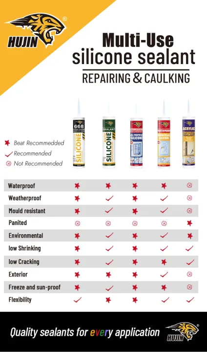 Repairing%20Caulk%20Acrylic%20sealant%20Adhesive%20(300ml)%20-%20Image%204