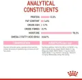 Royal Canin Instinctive Gravy Kitten Food Pouch 85g. 
