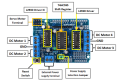 L293D Motor Driver Servo Shield for Arduino. 