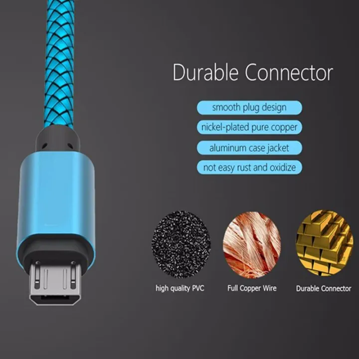 QC%203.0%20Fast%20Charger%20Micro%20USB%20Charge%20Cable%20For%20Samsung%20Galaxy%20A10%20A01%20M01%20J2%20Core%20J7%20J5%20J3%20A5%20A7%202016%20S6%20S7%20J4%20A6%20A7%202018%20Phone%20-%20Image%204