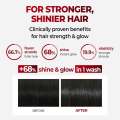 KUNDAL Anti Hair Loss & Hair Fall Control Caffeine Shampoo 500ml - All Hair Types (White Musk). 