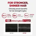 KUNDAL Anti Hair Loss & Hair Fall Control Caffeine Shampoo 500ml - All Hair Types (White Musk). 