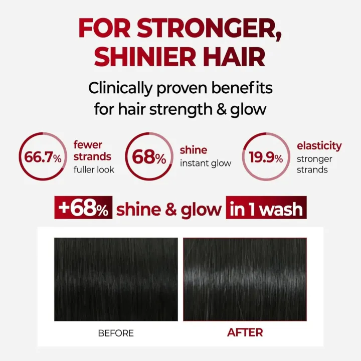 KUNDAL%20Anti%20Hair%20Loss%20&%20Hair%20Fall%20Control%20Caffeine%20Shampoo%20500ml%20-%20All%20Hair%20Types%20(White%20Musk)%20-%20Image%204