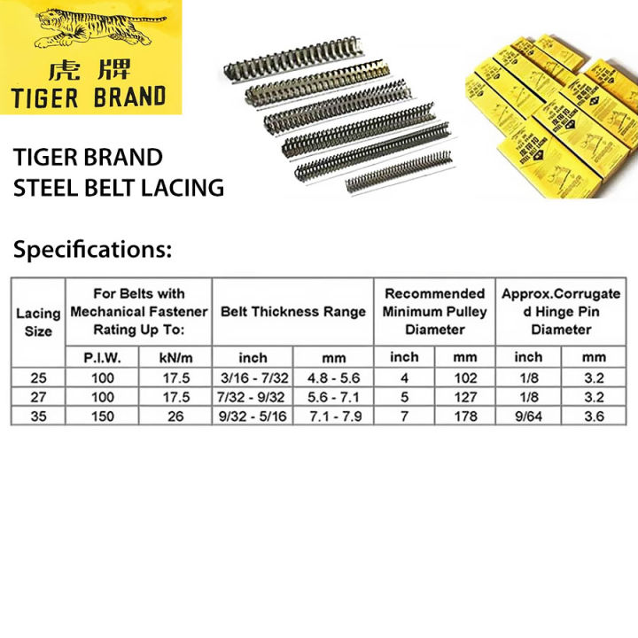 Steel%20Belt%20Lacing%20#25%20Conveyor%20Belt%20Lacing%20with%20Rocker%20Pins%20-%20Image%206
