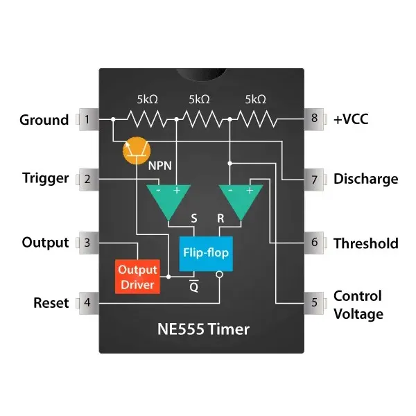 5PCS%20%7C%20NE555%20555%20Timer%20IC%20Integrated%20Circuit%20Chip%20DIP-8%20for%20DIY,%20Arduino,%20Pi.%20-%20Image%203