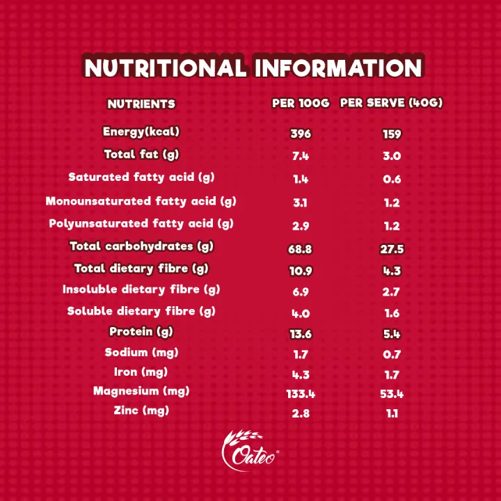 Oateo%20Instant%20Oats%20%E2%80%93%20400g%E2%80%93%20100%25%20Wholegrain%E2%80%93%20Healthy%20Breakfast%20%E2%80%93%20Cooks%20in%203%20Minutes%20-%20Image%202