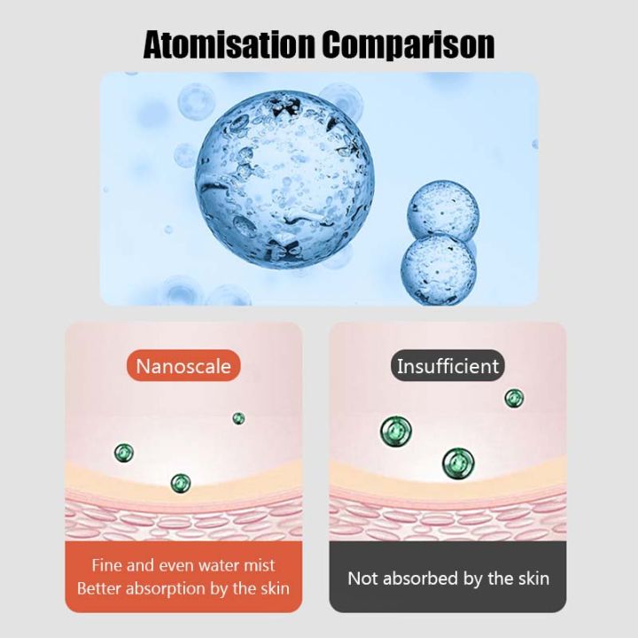 Xiaomi%20Desktop%20Humidifier%201000ML%20Large%20Capacity%20Nano%20Water%20Mist%20USB%20Colorful%20Night%20Light%20Portable%20Car%20House%20Humidifying%20Machines%20-%20Image%205