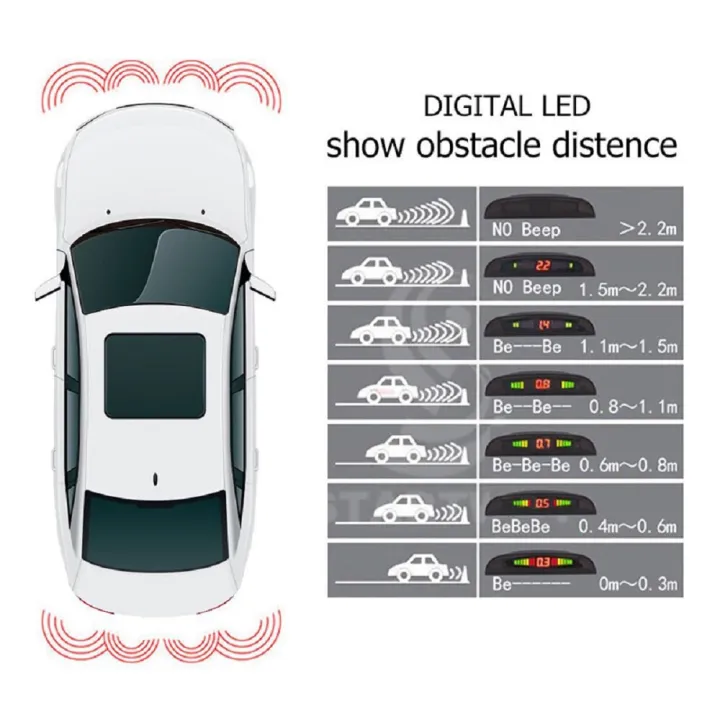 %E3%80%90WHITE%E3%80%91%20Car%20Parktronic%20LED%20Parking%20Sensor%20With%204%20Sensor%20Reverse%20Monitor%20Display%20-%20Image%206