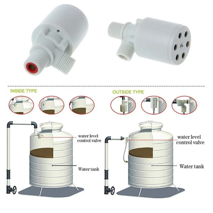 Solar%20Water%20Tank%20Water%20Tower%20Pool%20Automatic%20Water%20Level%20Controller%20Plastic%20Float%20Ball%20Valve%20Water%20Stop%20Water%20Level%20Switch%20-%20Image%204