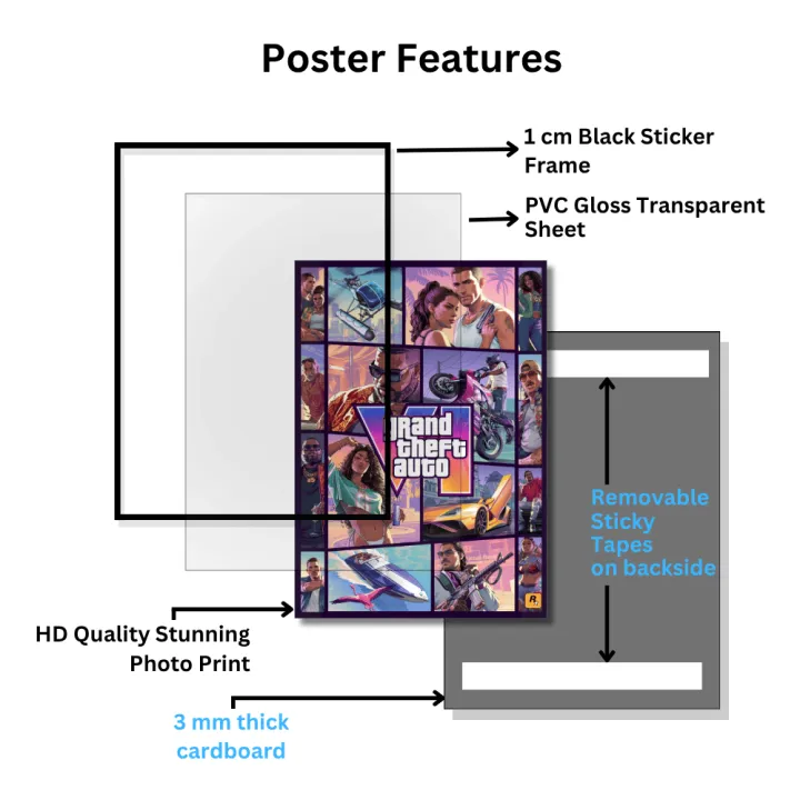 A3/A4%20Size%20Framed%20wall%20posters%20GTA%203%20Gta%20vice%20city%20Gta%205%20Gta%206%20Grand%20Theft%20Auto%20game%20series%20wall%20posters%20wall%20decorations%20for%20any%20room%20-%20Image%202