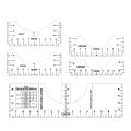 5Pcs T-Shirt Alignment Ruler For Guiding Tshirt Measurement Ruler Tool Drafting. 