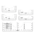 5Pcs T-Shirt Alignment Ruler For Guiding Tshirt Measurement Ruler Tool Drafting. 