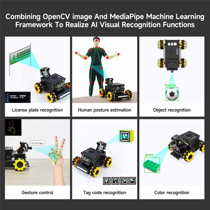 (GGBR)%20Raspbot%20V2%20AI%20Vision%20Robot%20Car%20Kit%20with%20Camera%20Mecanum%20Wheel%20Toy%20Educational%20DIY%20Python%20Programming%20for%205%20-%20Image%205