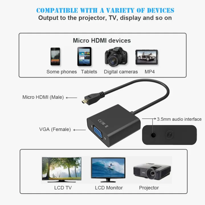 Pc Video Adapter 【VogueVenture】1080P Micro HDMI to VGA Video Converter Adapter Cable For ...