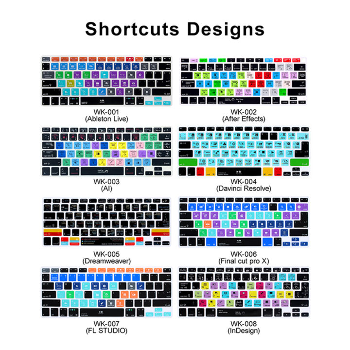 Custom Silicone Keyboard Cover /eu Layout For Macbook Hplenovologitech ...