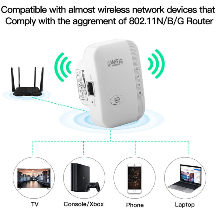 300%20Mbps%20Wifi%20Repeater%20Range%20Extender%20Wireless%20Plug%20and%20Play%20-%20Image%205