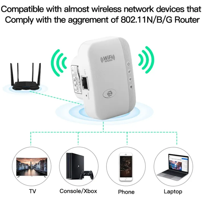 300%20Mbps%20Wifi%20Repeater%20Range%20Extender%20Wireless%20Plug%20and%20Play%20-%20Image%205