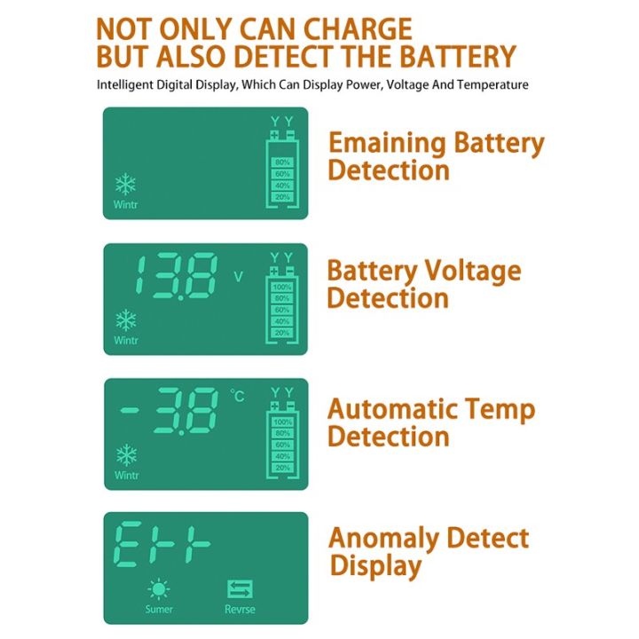 12V%20Le-ad%20A-cid%20Car%20Battery%20Charger%20Vehicle%20Car%20Pulse%20Maintenance%20Charger%20Auto%20Temperature%20Detection%20Pulse%20Repair%20Charger%20LCD%20Screen%20-%20Image%205