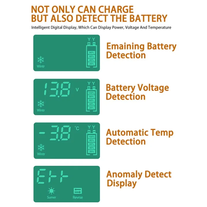 12V%20Le-ad%20A-cid%20Car%20Battery%20Charger%20Vehicle%20Car%20Pulse%20Maintenance%20Charger%20Auto%20Temperature%20Detection%20Pulse%20Repair%20Charger%20LCD%20Screen%20-%20Image%205