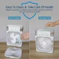 USB Rechargeable Air Cooler, Compact Personal Mini AC with Cooling Fan, 3 Wind Modes, Humidifier & Timer for Desktop and Bedroom. 