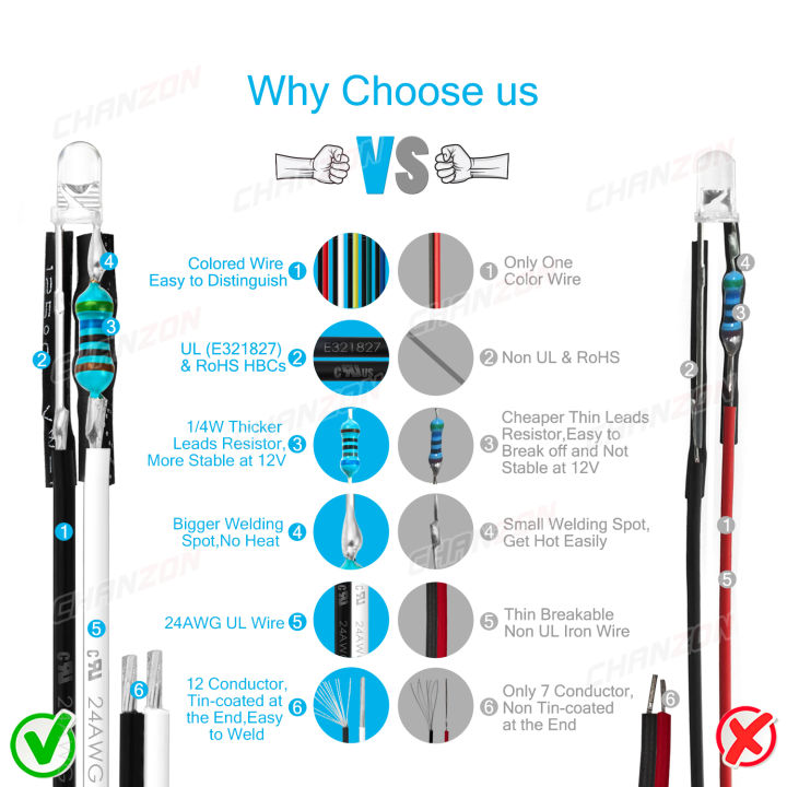 %E3%80%90GlobalTrendz%E3%80%9120pcs%20m%2012V%20Prewired%20LED%20Light%20Beads%20Blinking%20White%20Red%20Green%20Blue%20Yellow%20RGB%20Fast%20Slow%20Flash%20Flashing%20Pre%20Wired%20Lamp%20Bulb%20-%20Image%205