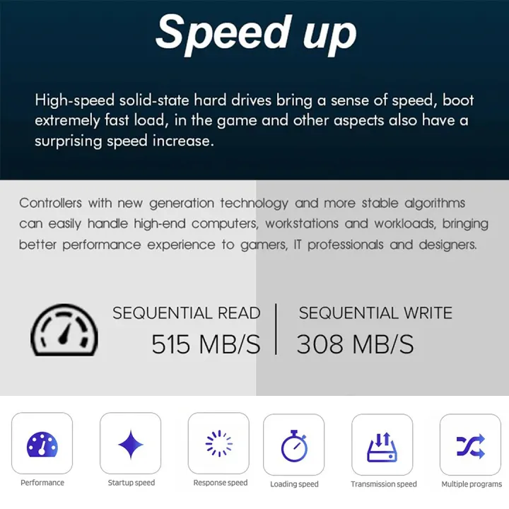 WD%20Green%20120GB%20240GB%20480GB%20SSD%20Solid%20State%20Drives%20Western%20Digital%20SATA%202.5"%20SSD%20for%20Laptop%20desktop%20Hard%20Drives%20-%20Image%208