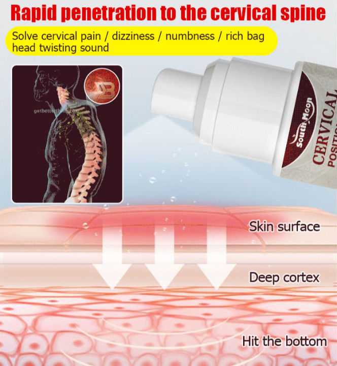 Cervical%20condensation%20spray%20pain%20relief%20cervical%20joints%20relief%20spray%20muscles%20lumbar%20spray%20Cervical%20spine%20spray%20%E9%A2%88%E6%A4%8E%E9%83%A8%E4%BD%8D%E5%9E%8B%20-%20Image%204