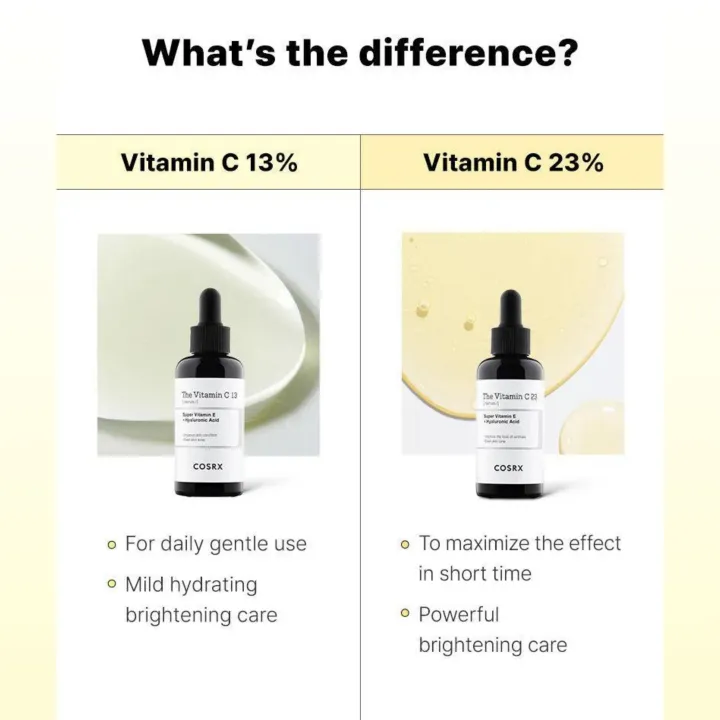 COSRX%20Vitamin%20C%2013%20Serum%2020%20Ml%20-%20Image%205