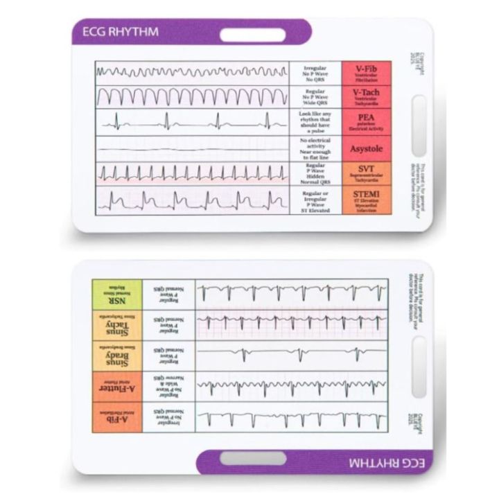 New Quick Reference EKG Rhythm Interpretation Card DIY Portable ...