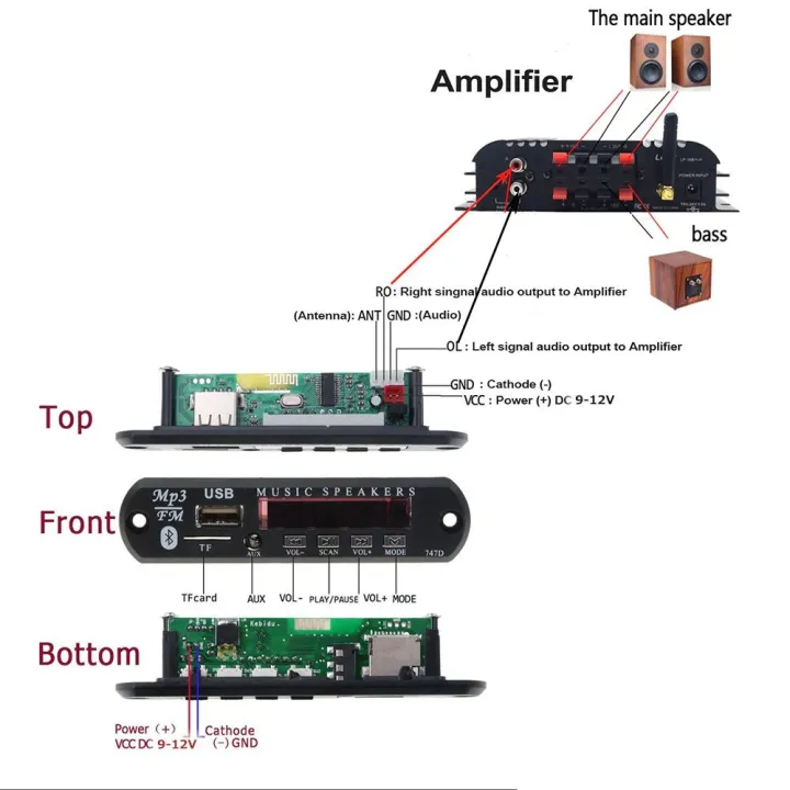MP3%20Player%20Decoder%20Board%2012V%20FM%20Radio%20TF%20USB%203.5%20mm%20AUX%20Module%20V5.0%20Bluetooth%20Receiver%20Car%20kit%20Audio%20-%20Image%207