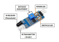 IR Infrared Obstacle Avoidance Sensor Module. 