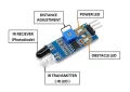 IR Infrared Obstacle Avoidance Sensor Module. 