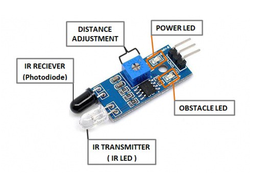 IR%20Infrared%20Obstacle%20Avoidance%20Sensor%20Module%20-%20Image%204