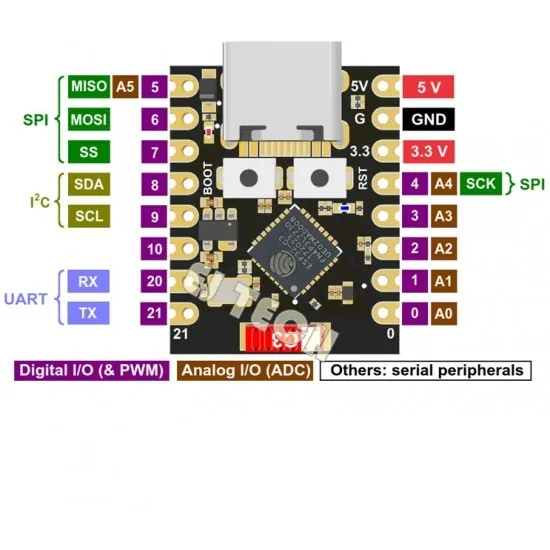 ESP32-C3 Super Mini Development Board (RISC-V | Wi-Fi + BT 5.0) (HW ...