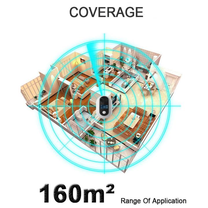 KOGEEK%20Rodent%20Control%20Indoor%20Insect%20Mosquito%20Killer%20Ultrasound%20Repeller%20Pest%20Repeller%20Electronic%20Mosquito%20Repellent%20Plug%20EU%20-%20Image%204