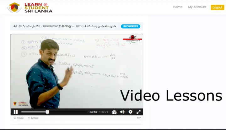 A/L%20Introcution%20to%20Biology%20%E2%80%93%20Biology%20Unit%201%20-%20online%20video%20course%20by%20Prof%20Hiran%20Amarasekera%20-%20Image%207