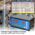 Intelligent Incubator Controller Temperature and Humidity Control. 