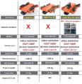 L900 Pro/Pro SE MAX GPS Drone Full HD Dual Camera Obstacle Avoidance Brushless Foldable Drone. 