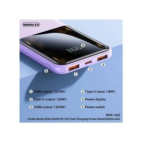 REMAX RPP-622 22.5w 10000mah FAST CHARGING POWER BANK | Bigbozz.lk.lk ...