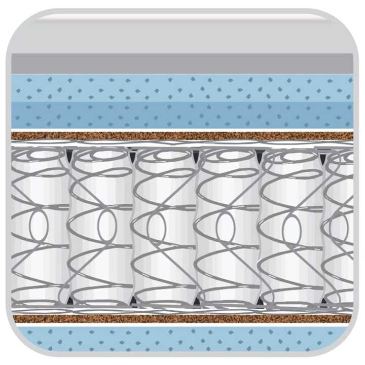 Hayleys%20%20Chiropractic%20Springwall%20Spring%20Mattresses%20-%2075X36X10%20-%20Image%202