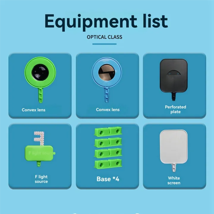 Convex%20Concave%20Lens%20Imaging%20Pinhole%20Imaging%20Optics%20Experiment%20Kit%20F%20Light%20Source%20Physics%20Lab%20Teaching%20Set%20Convex%20Concave%20Lens%20-%20Image%206